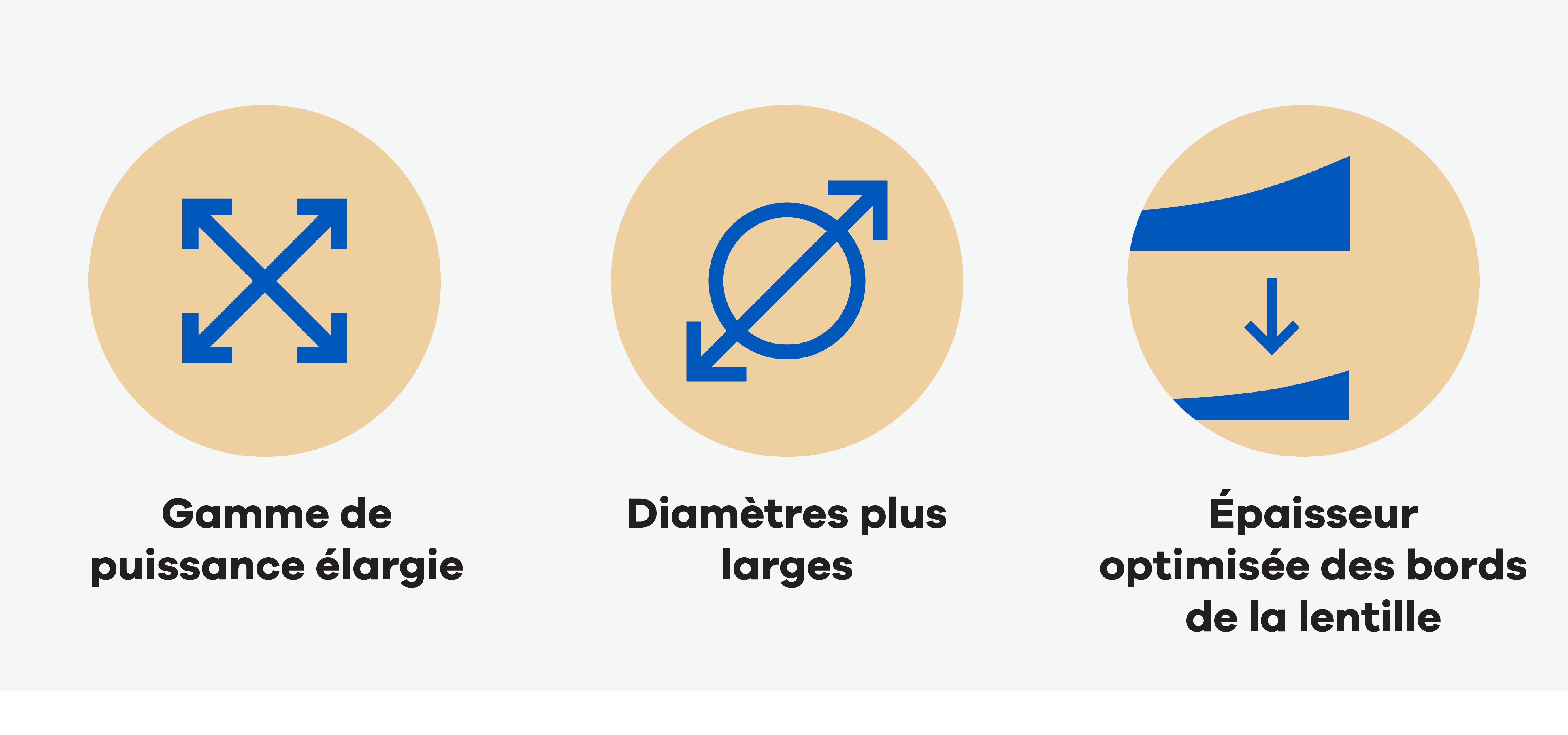 Extended Features FRENCH.png
